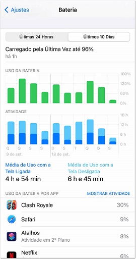 selectively disable battery consuming apps refresh